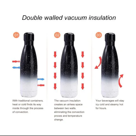 BPA Free Double Wall Hot &amp; Cold Sports Drinks Bottle Stainless Steel Vacuum Insulated Water Bottles, Kids Thermos Flask